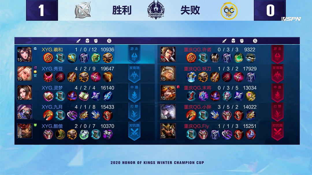 球队能在中 球队能在中